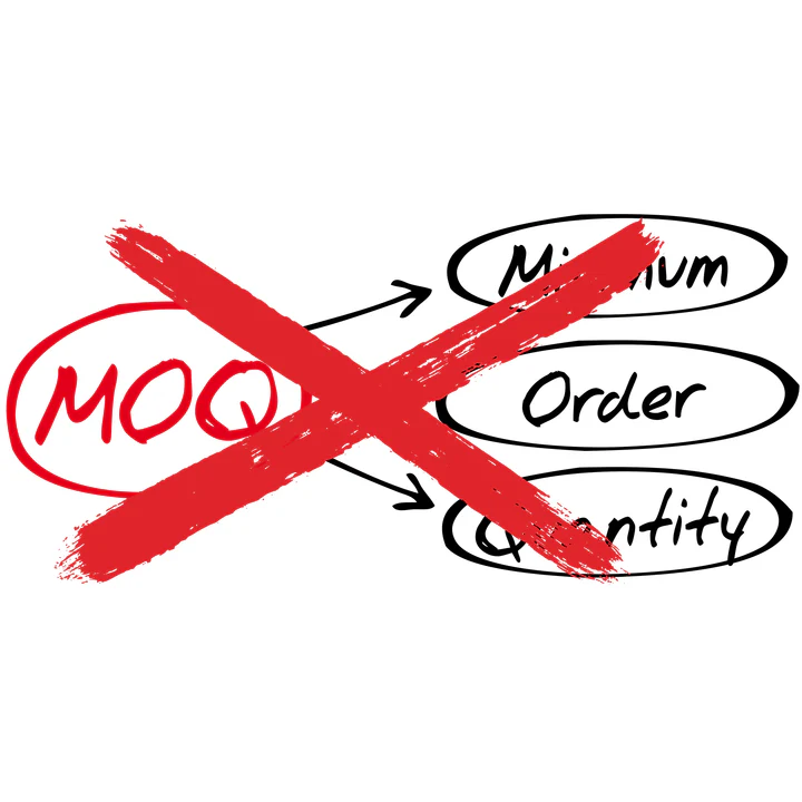 no minimum order ishopbest mall