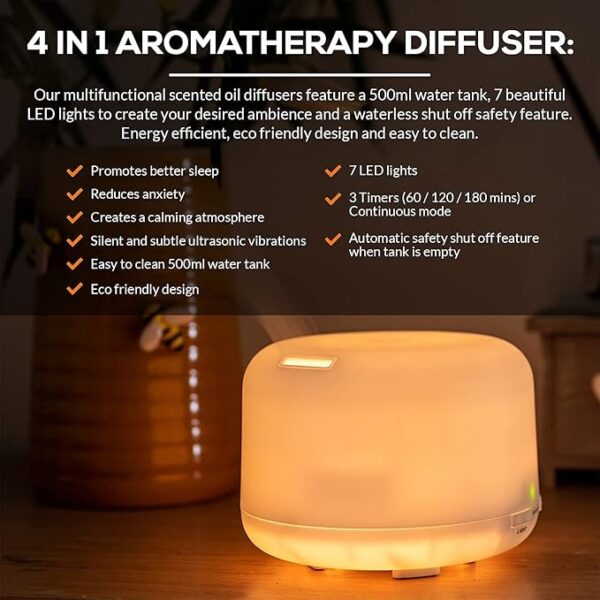 Ultrasonic Aroma Diffuser with Remote Control