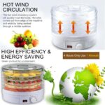 food dehydrator